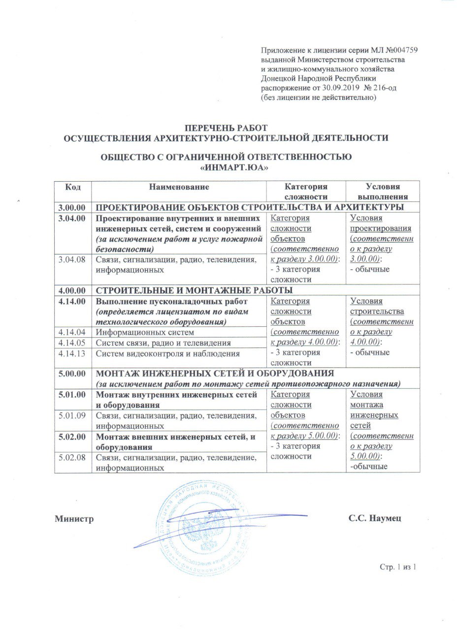 Инмарт - Телевидение Интернет IP-Телефония Горловка